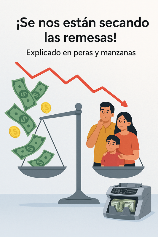 Ilustración sobre la caída de remesas en México: una balanza con dólares y monedas de un lado, y una familia preocupada del otro, bajo una gráfica roja descendente y una contadora de billetes AccuBANKER.