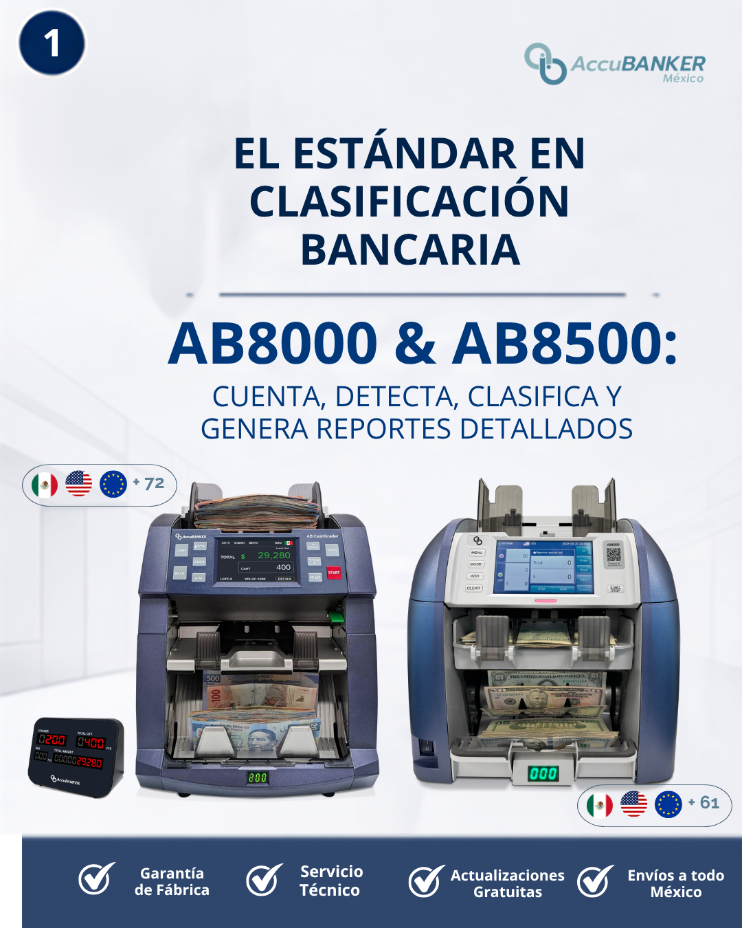 Guía completa sobre clasificadoras bancarias en AccuBANKER México: sensores, OCR, CIS, TMR, Fitness, billetes G5 y comparación AB8000 vs AB8500.