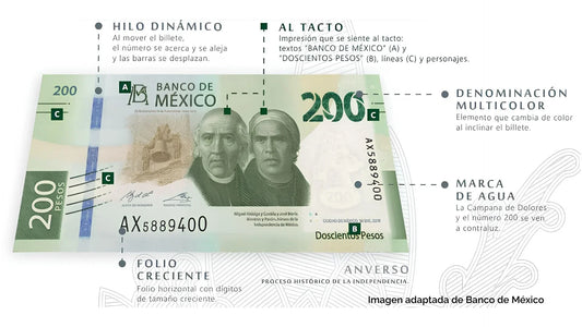Detalles comunes en el papel moneda
